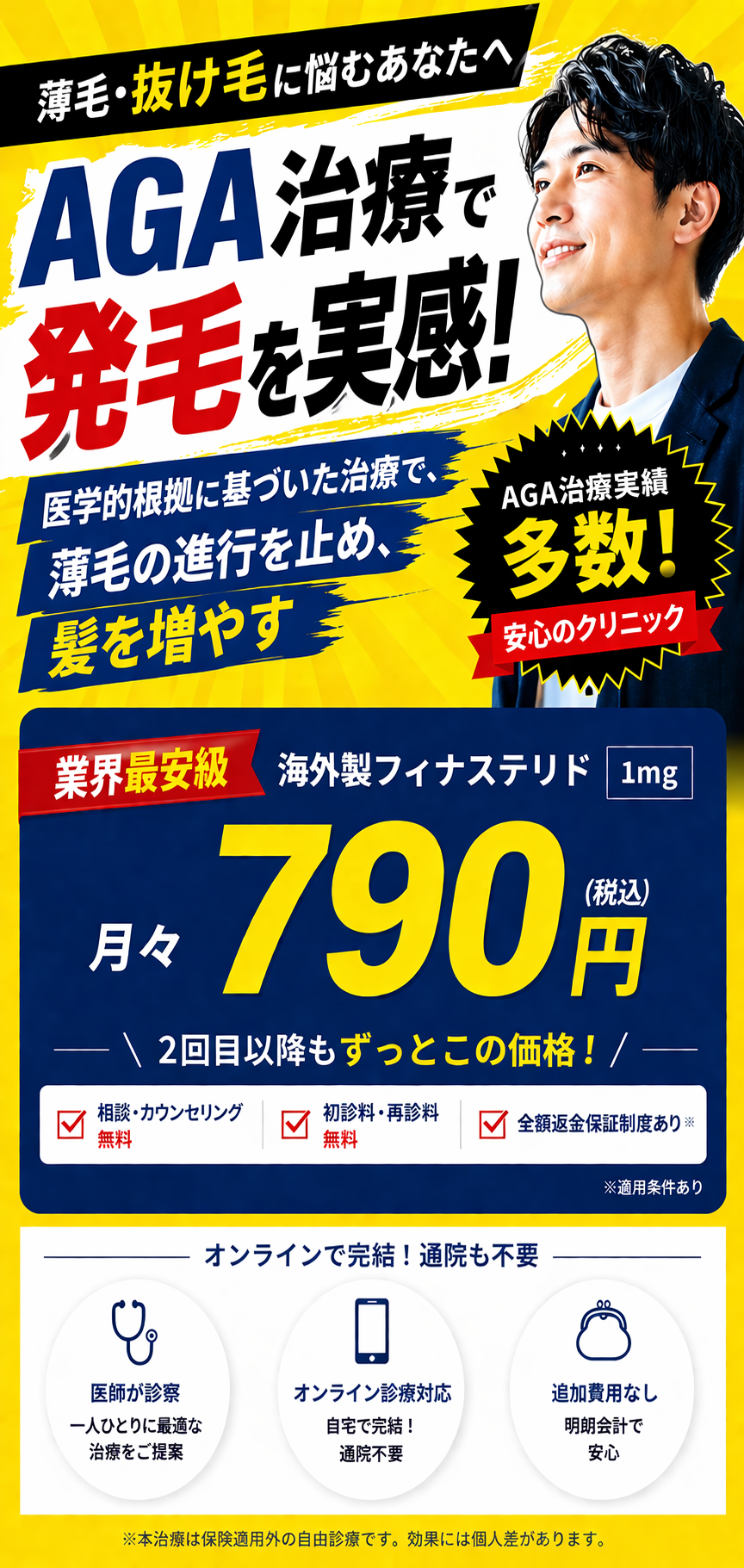 フィナステリドが月額790円。国内最安級